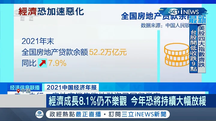 表面大外宣私下偷"降息"! 中國央行逆勢降息搶救經濟 房地產危機與Omicron成壓垮經濟兩根稻草? 專家:恐出現經濟危機!│【國際局勢】20220120│三立iNEWS - 天天要聞