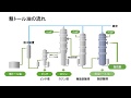 パインケミカル　#3【トールロジンの生産プロセス】粗トール油からトールロジンが生…