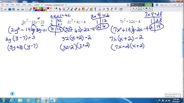 Factoring a Quadratic with Leading Coefficient Greater Than 1 Problem Type 1
