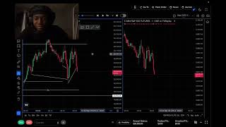 75% WIN RATE BACKTESTING CONTINUATION MODEL
