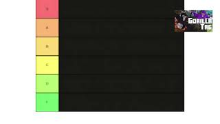 My favorite VR games tier list