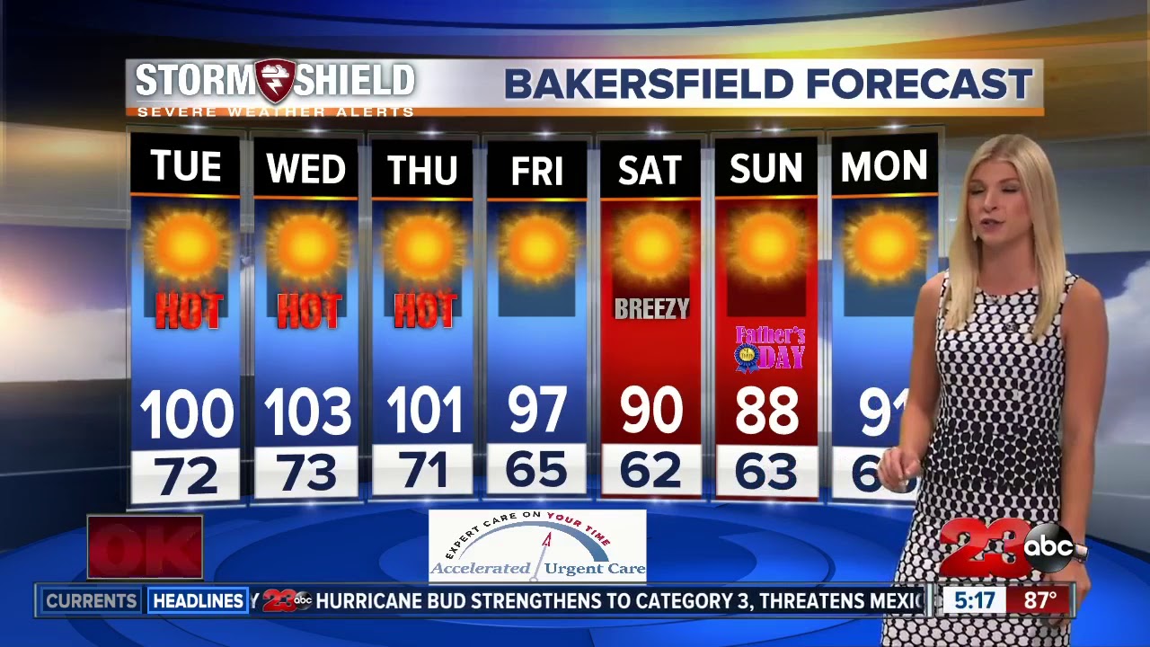 Triple digit heat returns on Tuesday - YouTube