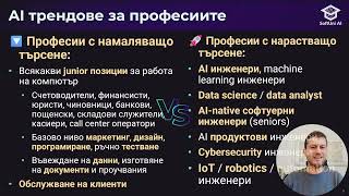 Професиите на бъдещето: Как AI променя пазара на труда - Светлин Наков