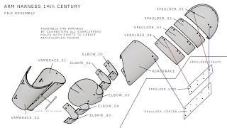 Medieval arm Harness assembly (3D Printed)