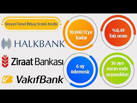 Halkbank temel destek ihtiyaç kredisi