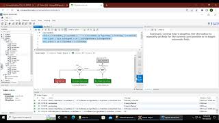 Execution plan of Two queries