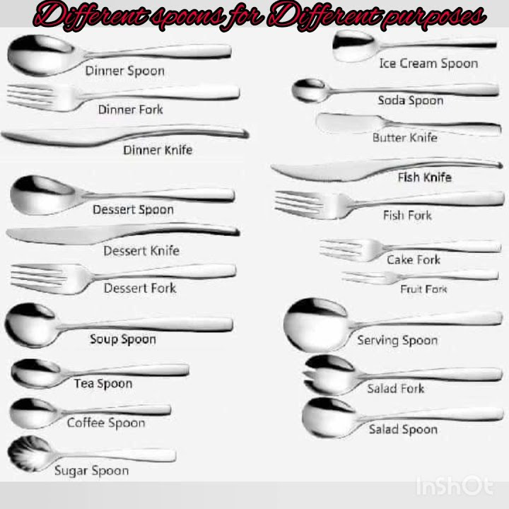 Download lagu know about different types of spoons for different  type of serving.