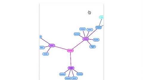 Resizing a Three.js Scene When the Browser Window Size Changes – The Solution