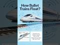 How Bullet Trains Float Above the Tracks