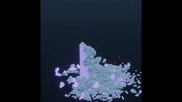 RBDlab addon 1.4.0