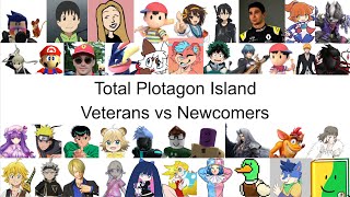 Total Plotagon Island Veterans Vs Newcomers Episode 1