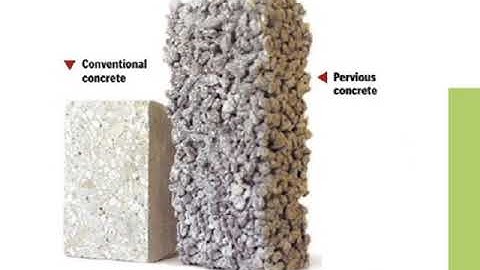 RiverTools Module 4: Pervious Pavement