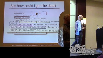 BSides DC 2015 - Running Away from Security: How Your Online Information Can Hurt You