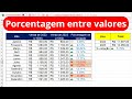 Como Calcular a Porcentagem entre dois valores no Excel