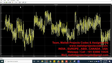 IEEE 14 bus Interconnected Microgrids model www.matlabprojectscode.com