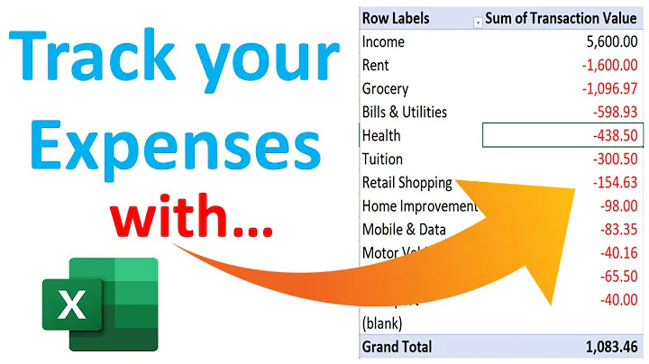 Track Expenses by CATEGORY in Excel | SYNC with bank for FREE #3