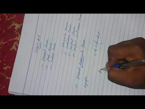 Basic English And Grammar Lecture No 5 Present Indefinite Tense In Urdu