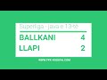 Ballkani - Llapi 4:2