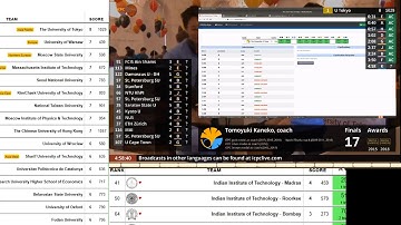 ICPC World Finals 2019 (Olympics Of Coding)