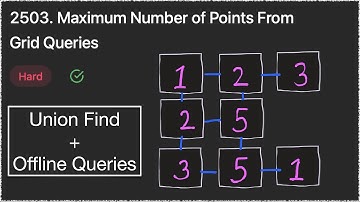 2503 Maximum Number of Points From Grid Queries || Leetcode Weekly Contest || DSA || Think then Code