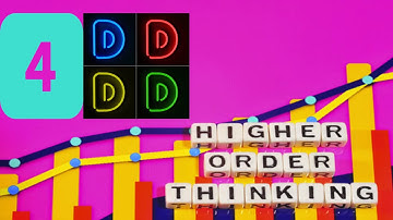 Evaluation of Technology Learning