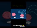 This AI Skill Is Replacing Prompt Engineering (90-Second Overview) #understandingbydesign