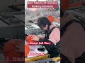 The Super Talents Of Some Humans
