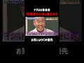 ナダルvsアルピー平子|#コロチキ #ナダル #西野