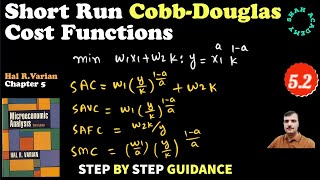 The Derivation of the Different Cost Functions from Short Run Cobb-Douglas Production Function