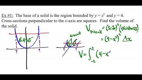 MATH222 Examples - Volumes by Known Cross Sections
