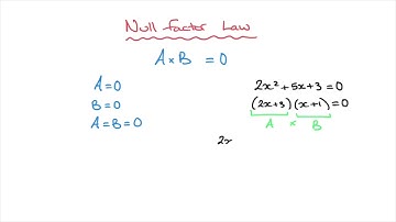 Null Factor Law - Solving Quadratic Equations by Splitting the Middle Term