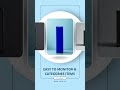 RFID Tags | Universal RFID Tag | POXO