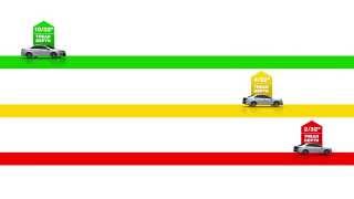 Stopping Distance Toyota