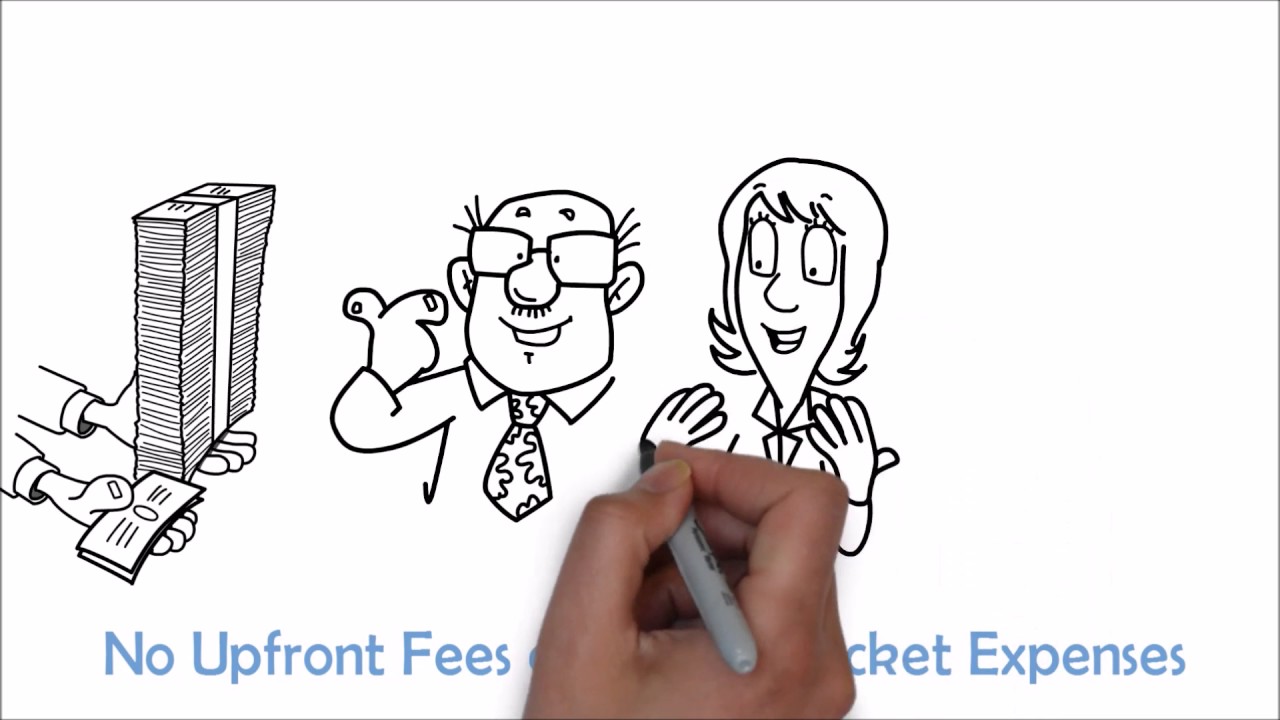 Homes For Sale Florida Sell A Home YouTube