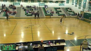 Thatcher vs Pusch Ridge Christian Academy High School Girls&#39; Varsity Basketball