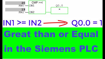 Siemens PLC --"Great than or Equal" Comparator in the STEP7