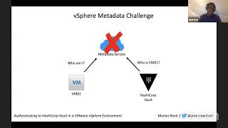 authenticating to hashicorp vault in a vmware vsphere environment