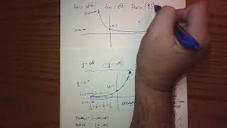 MAT 150 Section63 Exponential Decay Analysis