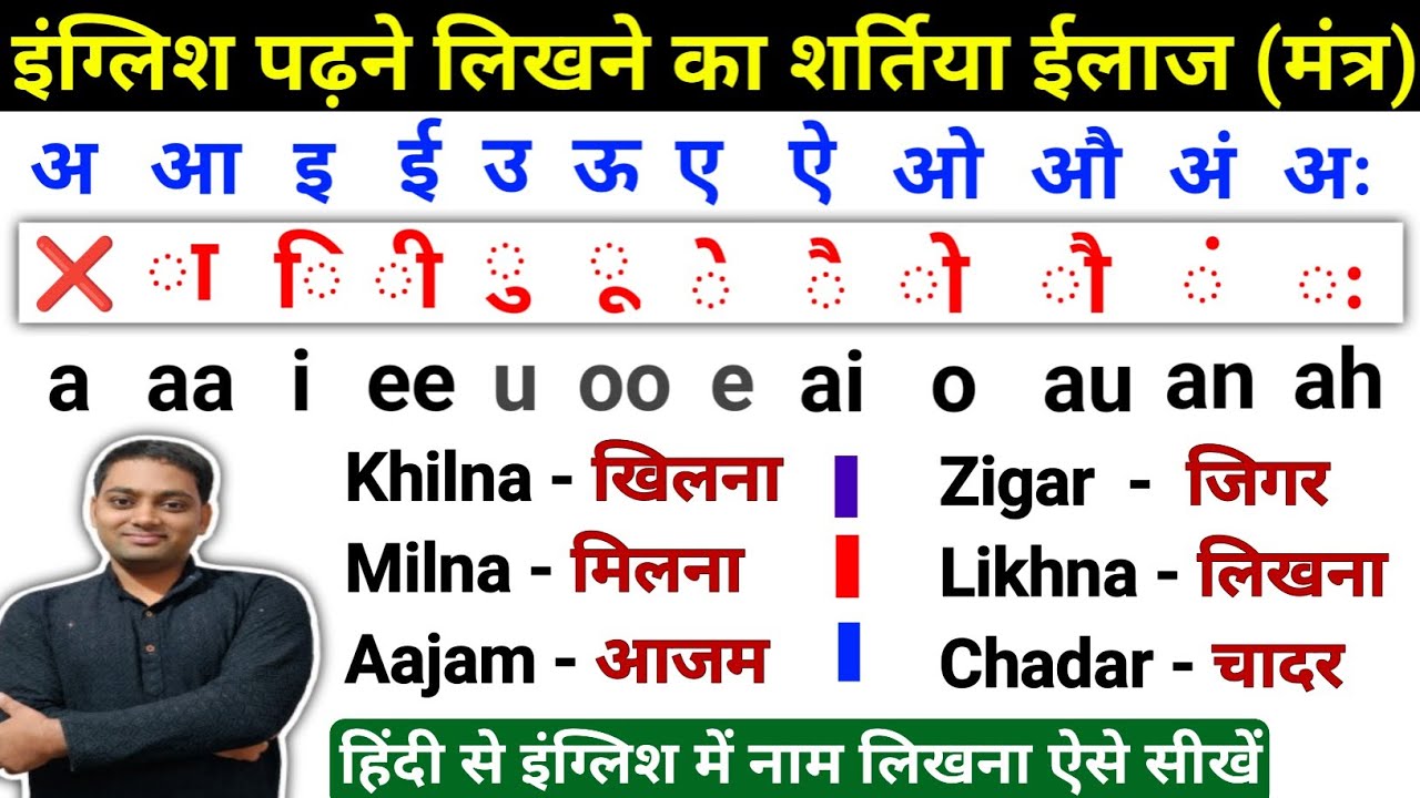 Hindi Name Writing in English | अंग्रेजी पढ़ना-लिखना सीखें | How to learn and Write English Name