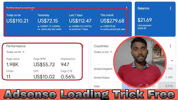 Adsense Loading Trick | High Cpc Method 2023 | Per Day 300$ Adsense Earning Trick