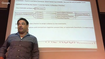 STA2023 Statistical Methods Ch 6 Part 1 MW 9 am Spring 2017