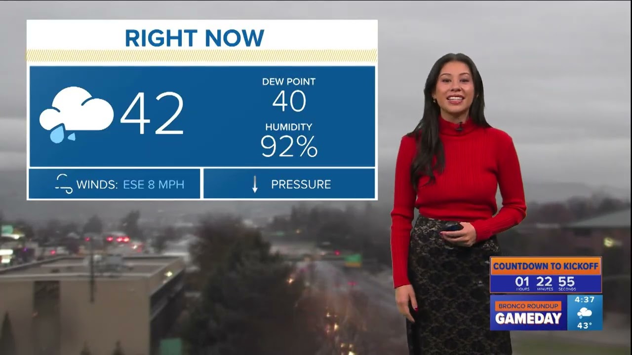 MOUNTAIN WEST CHAMPIONSHIP PREGAME SHOW