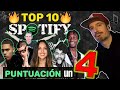 TOP 10 Global 🔥 Spotify 🟢 | Productor Musical 🎧 reacción y análisis (Febrero 2021)
