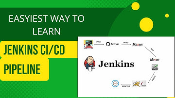 CICD DevOPS project With Github,Dockerhub,Docker Host,Jenkins and Ansible | with Sanjay Dahiya