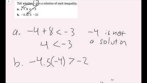 Writing and Graphing Inequalities (2.1 Big Ideas Math - Algebra 1)