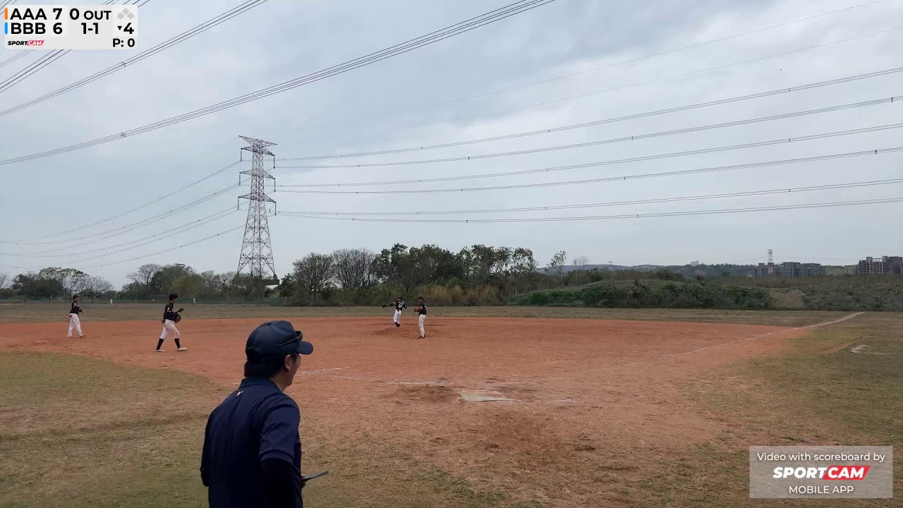 2026大醫盃冠軍賽