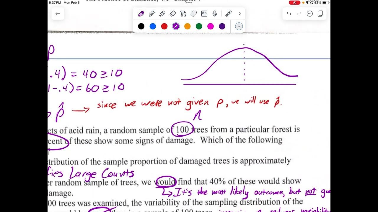 Ch 7 Test Review Video - YouTube