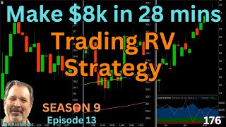 Make 8k in 28 mins Trading the RV Strategy Ep 176