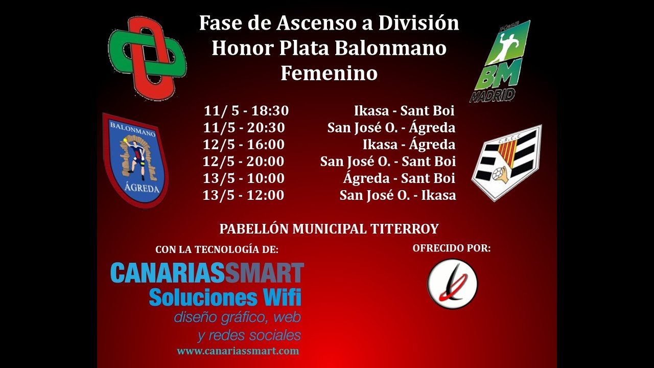BALONMANO: Fase de ascenso a División de Honor Plata Femenina - YouTube