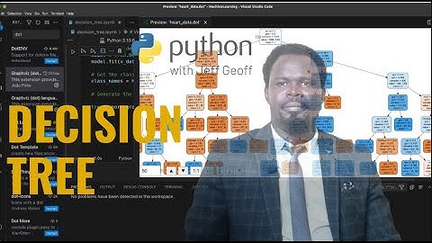 Decision Tree classifier using Scikit-learn in Python: with Jeff Geoff